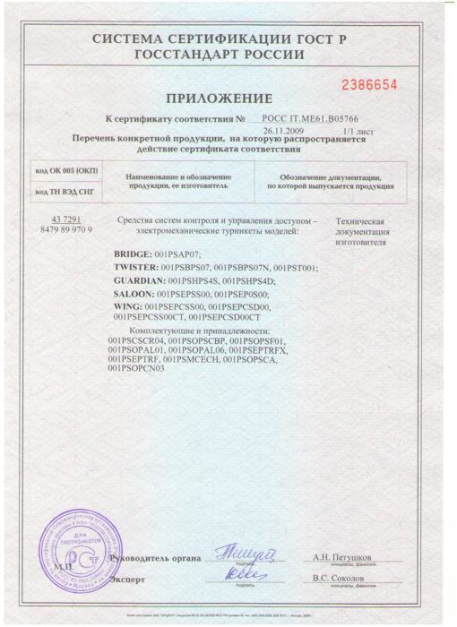 сертификат на автоматику ворот