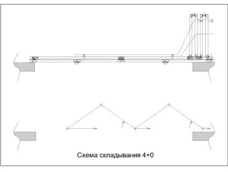 Схема складывания складных ворот 4+0. Максимальная ширина проема 30 метров (схема 15+15 либо 30+0)